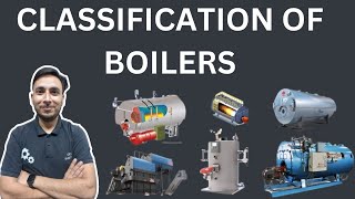 Classification of Boilers  Hindi  Types of boilers in hindi  water tube boiler [upl. by Owen]