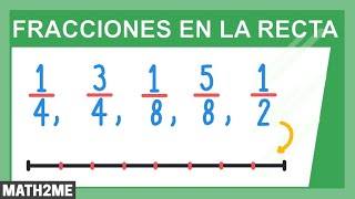 Ordenar fracciones en la recta numérica  Profe Andalón [upl. by Adnilram]