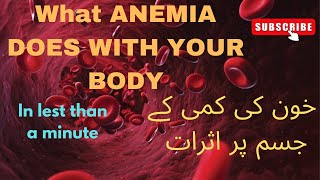 SIGNS OF ANEMIA  IRON DEFICIENCY ANEMIA  EARLY AND LATE SIGNS EFFECTS OF ANEMIA ON HEALTH [upl. by Thedric]