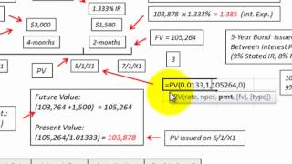 Bond Issued Between Payment Dates Amortization Schedule With Detailed Calculations [upl. by Arotahs]