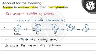 Account for the following  Aniline is weaker base than methylamine [upl. by Ingvar]