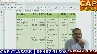 Partnership Unit 2 Part 7 Amalgamation of firms  CAP CLASSES [upl. by Shandee]