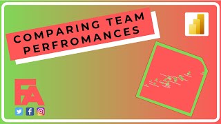 Comparing team performances using Scatter Charts in Power Bi [upl. by Ahgiela237]