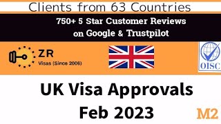 UK Visa Approvals UK Fiance Visa UK Spouse Visa Marriage Visa for UK Income Requirement Feb 2023 [upl. by Baerman827]