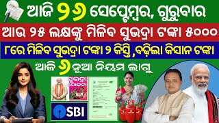 Subhadra Yojana 2nd installment on March 8 those yet toreceive 1st installment toget it bythis date [upl. by Koss]