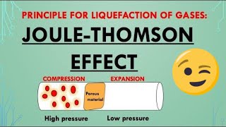 JouleThomson Effect Experiment😊  Liquefaction of Gases  Gaseous State of Matter [upl. by Datnow]