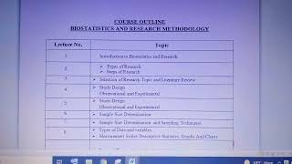 Biostatistics and Research Methodology Course Outline [upl. by Anirrehs286]