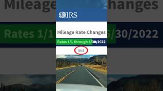 2022 IRS Standard Mileage Rate  Rideshare amp Delivery Taxes  Uber Lyft DoorDash Spark Amazon Flex [upl. by Airrej318]