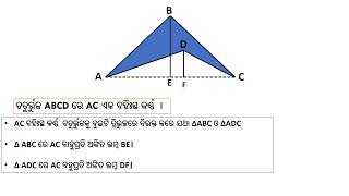 Area of concave Quadrilateral Animation Video By Jagannath Dash [upl. by Jacquet]