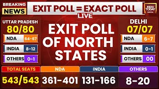 LIVE Exit Poll Of North States  UP  Bihar  Delhi  LS Exit Poll  India Today Exit Poll [upl. by Yauqaj]