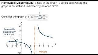 Removable Discontinuities [upl. by Siul]