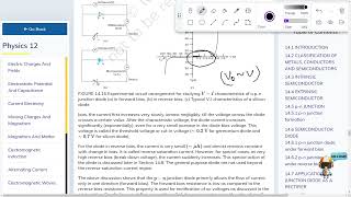 Semiconductor Electronics MaterialsSATHEEMED swayamprabha medicalentranceexam [upl. by Atinreb696]