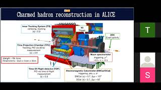 SAIP Webinar 27th August 2021 Charmed Where to from here SAIP Webinar Series [upl. by Baudoin812]