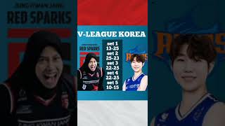 red Spak vs ibk altos VLeague Korea [upl. by Eeldivad]