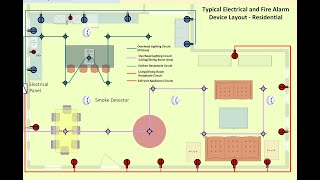 Sample Design Drawings  Fire Alarm Systems and Components [upl. by Haywood]