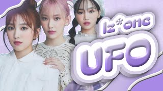 AI COVER Izone  UFO f5ve How would sing  Line distribution [upl. by Akehsal]