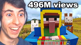 Minecrafts Most Viewed Videos [upl. by Ynnelg]