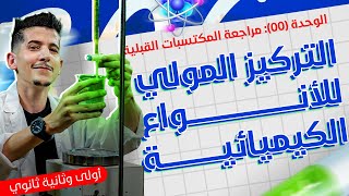 الوحدة 00│فكرة هامّة│حتّى لا تقع في هذا الخطأ في امتحان البكالوريا [upl. by Nnayram]