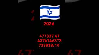 Israel eas alarm 2026 easalarm [upl. by Lorianne]