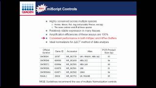 miRNA Quantitation — from experimental design to data analysis [upl. by Wightman]