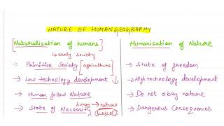 DIFFERENCE BETWEEN NATURALISATION OF HUMAN GEOGRAPHY AND HUMANISATION OF NATURE [upl. by Ajat33]