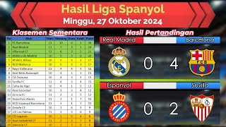 Hasil Liga Spanyol 27Okt24  Barcelona Hajar Real Madrid di Kandang  Sevilla Menang lagi [upl. by Reehsab973]