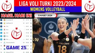 Hasil Bola Voli Putri Liga Turki ¦ ECZACIBASI vs VAKIFBANK ¬Klasemen Sutanlar Ligi Womens 202324 [upl. by Huan]