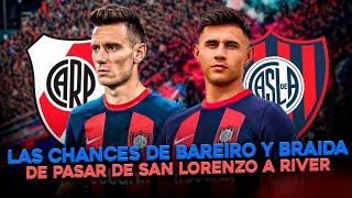 SAN LORENZO  LA CHANCE DE QUE BRAIDA Y BAREIRO PASEN A RIVER [upl. by Anilorak]