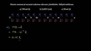 Yksikkömuunnokset  litrat [upl. by Ahsino999]