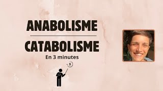 Anabolisme  Catabolisme keto [upl. by Rik]