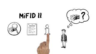 MiFID II Leicht erklärt [upl. by Maegan379]