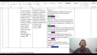 🔴Planificación Abordeje Curricular LENGUA Y LITERATURA 8vo EGB 2024 🔴 Semana 8 [upl. by Noella]