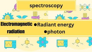 electromagnetic radiation  spectroscopy spectroscopy [upl. by Itagaki778]