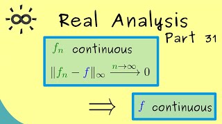 Real Analysis 31  Uniform Limits of Continuous Functions are Continuous [upl. by Charlean]