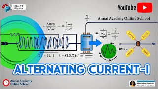 Alternating CurrentI Explained Master AC Concepts with Ease [upl. by Glarum]