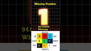 lo shu grid missing number 1 numerology loshugrid [upl. by Aribold]