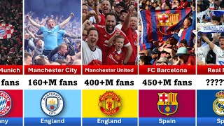 Famous Football Clubs and Their Number of Fans [upl. by Anirtep374]