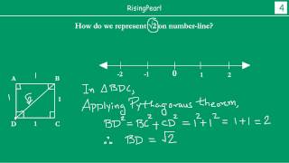 Representing Irrational numbers √2 √3 on the numberline Part2 [upl. by Janella]