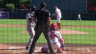 Connor Phillips Cincinnati Reds RHP Prospect 2024 Arizona Fall League [upl. by Ahsieuqal440]