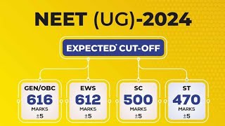 CLC NEET 2024 Expected Cut off  Neet 2024 safe score experience 29 years basis  clcsikar [upl. by Lib]