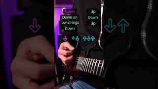 Talking about the revolution guitar strumming tutorial guitar guitartutorial strumming [upl. by Eixam]