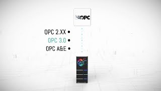 OPC IoT Connector [upl. by Oiluig]