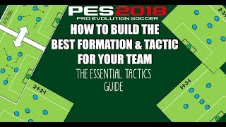 PES 2018  How to Build the Best Formation amp Tactic for your Team [upl. by Ardnohs]