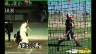 Baseball Hitting Analysis Ian M Catapult Loading System [upl. by Zebedee252]