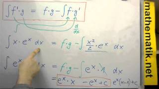 Partielle Integration  Einführung Teil 3 Schnelltest [upl. by Hewie]