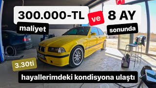 E36 Compact  BÖLÜM 10  300000TL MALİYET VE 8 AYLIK EMEKLE SONA GELDİK [upl. by Arraek610]