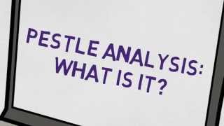 Pestle Analysis Intro What is it [upl. by Aisat960]