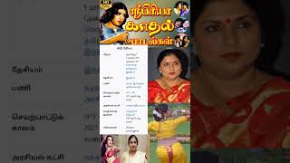 Nadhiyoram Naanal Ondru song HD  Rajini Old Songs  Ilaiyaraja  Annai oru alayam நதியோரம் நீயும் [upl. by Annol417]