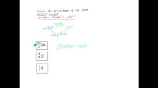 How to convert grams per dm3 into moles per dm3 and vice versa [upl. by Vivyanne]