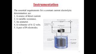 Electrogravimetry [upl. by Shanda]